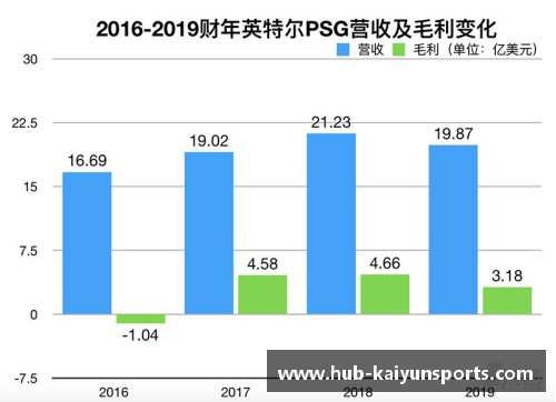 KAIYUN开云体育GDP再创新高：中国经济稳步前行，未来可期 - 副本